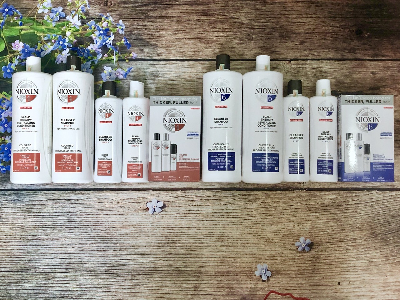 Bộ dầu gội xả Nioxin 6 Chemically Treated Hair Progressed Thinning Travel Kit Cho tóc uốn duỗi tẩy có dấu hiệu thưa rụng Mỹ 150ml