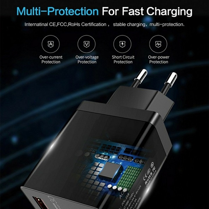 Củ sạc nhanh Quick Charge 3.0 chip Qualcomm sạc đầy điện thoại, máy tính bảng trong thời gian ngắn.