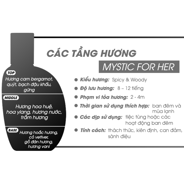 Nước Hoa Nữ Laura Anne Mystic 30ml Chính Hãng