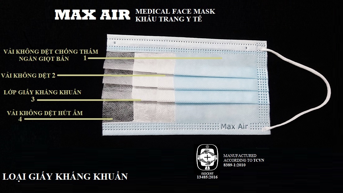 KHẨU TRANG Y TẾ KHÁNG KHUẨN 4 LỚP MAX AIR (Hộp 50 cái)