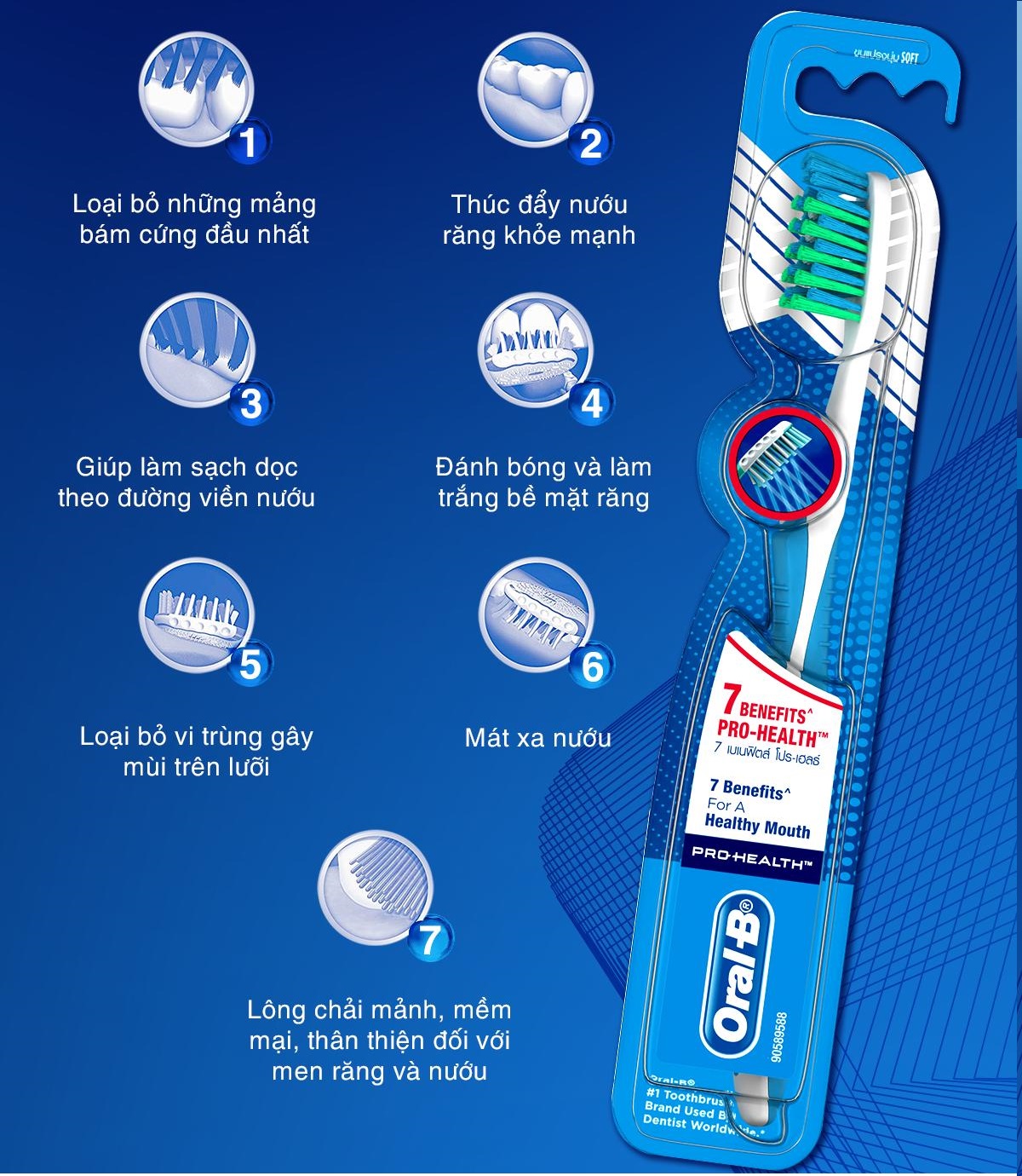 Bộ Bàn Chải Đánh Răng ORAL-B 7 Tác Động (Mua 2 tặng 1)