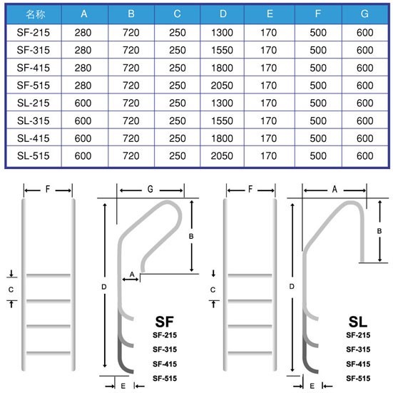 Thang hồ bơi 3 bậc Inox 304 SF-315