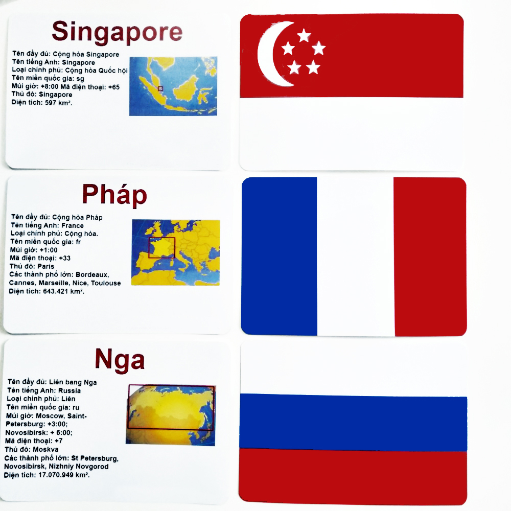 Hàng độc - Cờ các nước nổi tiếng trên thế giới có bản đồ vị trí địa lý Flashcard Glenn Doman - Flashcard Phan Liên