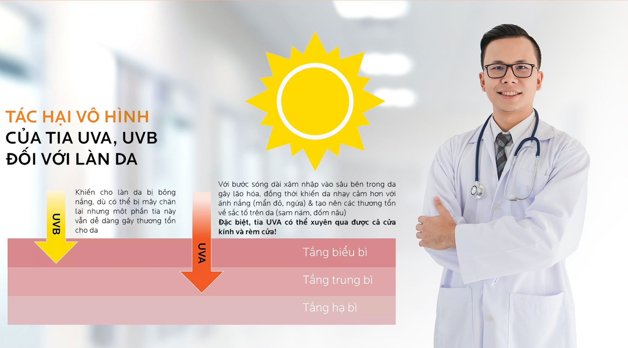 Xịt chống nắng dưỡng ẩm SPF 50 chính hãng - kem chống nắng dạng phun dưỡng ẩm AVATAR SPF 50- xịt dưỡng ẩm chống nắng AVATAR PF 50 cao cấp