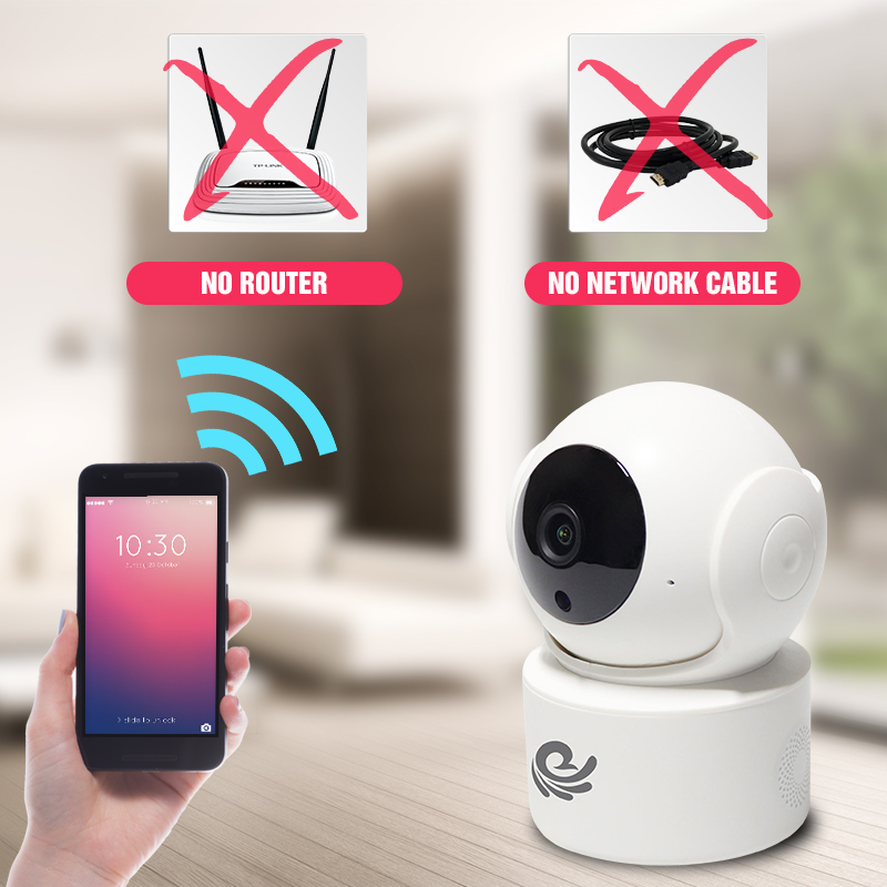 Camera IP FULL HD Giám Sát An Ninh 2.0Mpx CC2021 PRO, Dùng App CARECAM PRO, Xoay Theo Chuyển Động, Đàm Thoại 2 Chiều, Xem Cùng Lúc 4 Camera - Hãng Nhập Khẩu