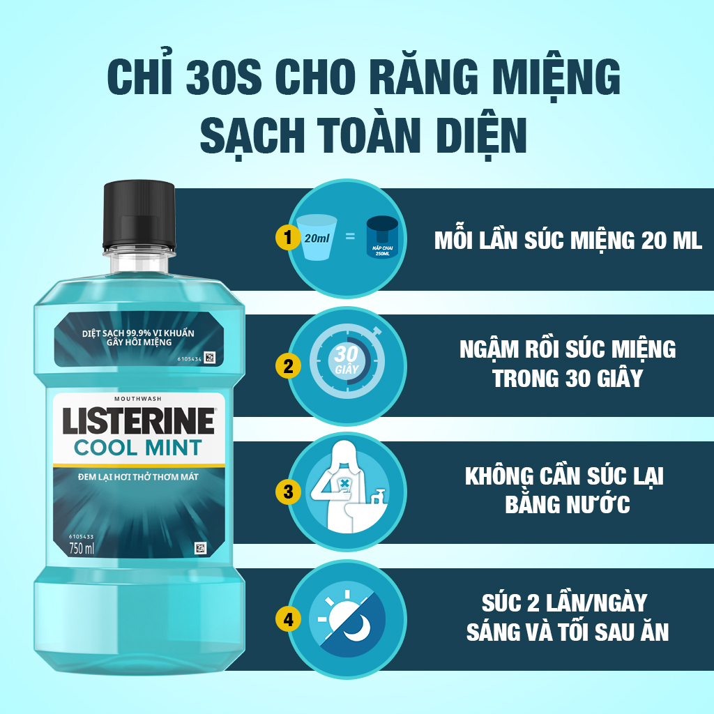 Nước Súc Miệng Hương Bạc Hà Listerine Cool Mint
