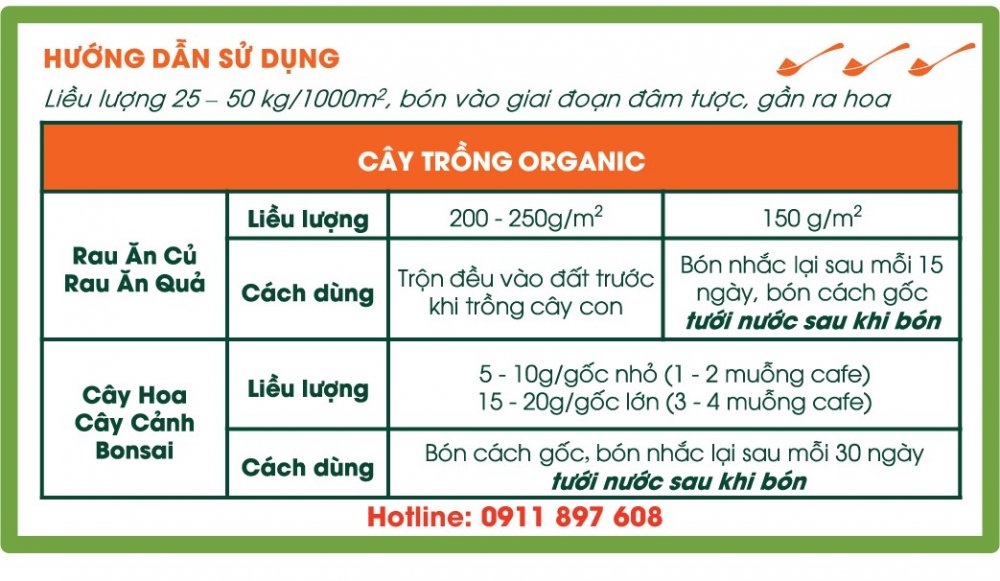 Phân hữu cơ cho chuyên hoa, cây cảnh - Thỏ Xanh MIGA (1kg)