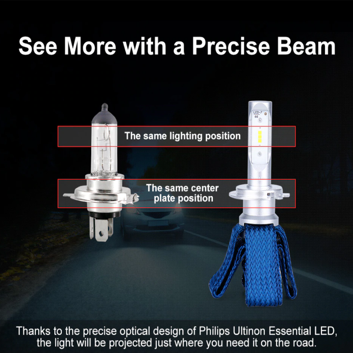 Bộ 2 Bóng đèn pha xe hơi nhãn hiệu Philips công suất 16W điện áp 12V, nhiệt độ màu 6000K LED H7 - Hàng nhập khẩu