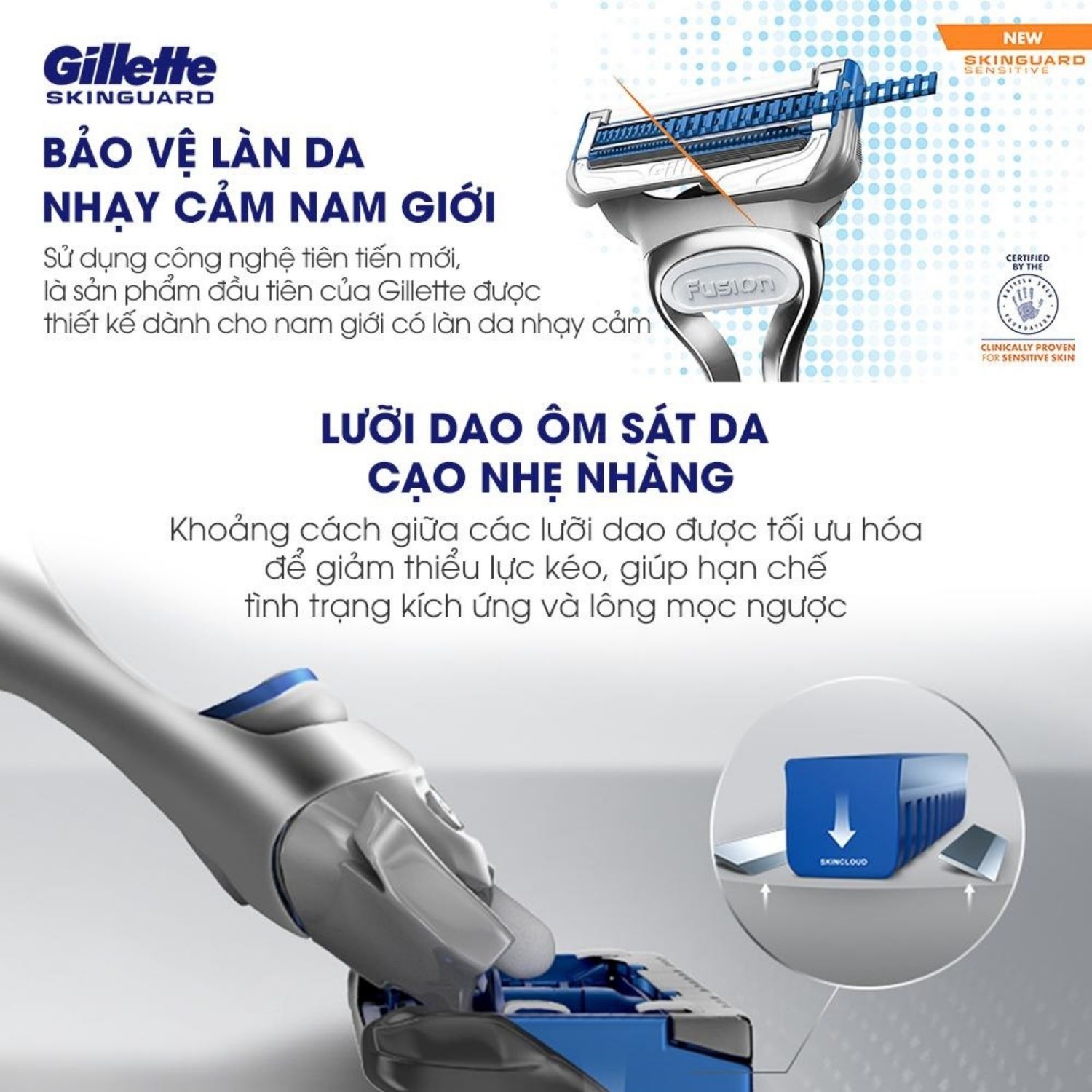 Dao Cạo Râu GILLETTE SkinGuard 2s