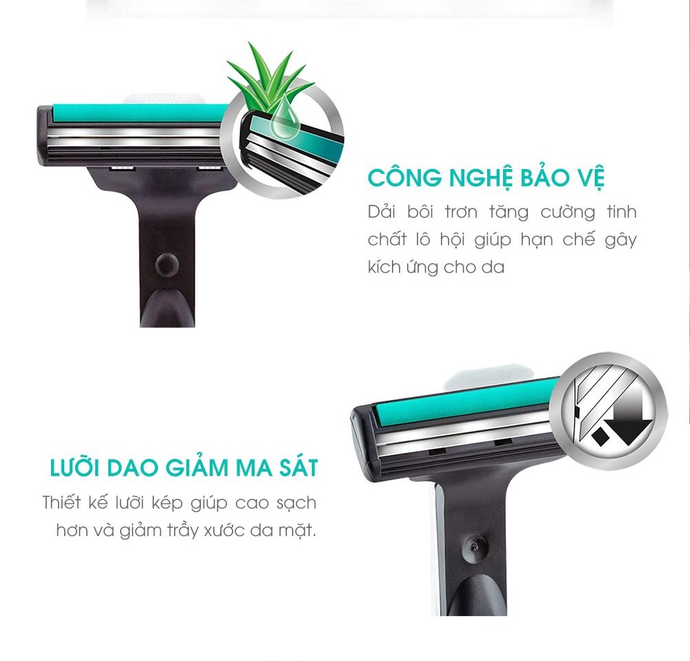 Dao Cạo Râu Gillette Vector