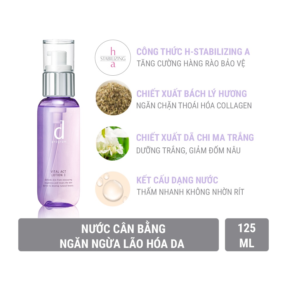 Nước cân bằng làm mềm da giúp cải thiện dấu hiệu lão hóa Vital Act d program 125ml_13565