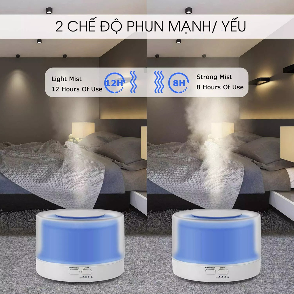 Máy Tạo Ẩm Phun Sương Bình Minh Tặng Kèm Điều Khiển Từ Xa Và Tinh Dầu Sả Chanh