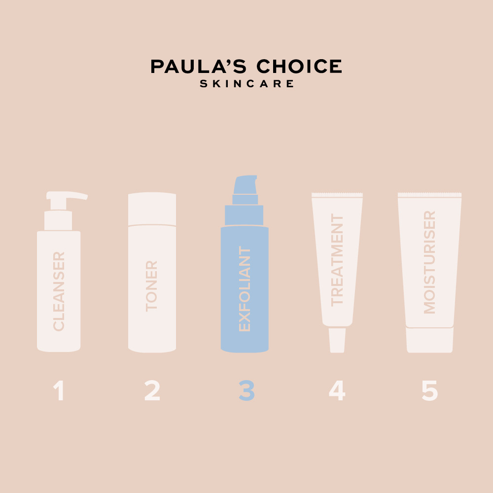 Dung Dịch Tẩy Tế Bào Chết Paula's Choice Skin Perfecting 2% BHA Liquid (30ml)