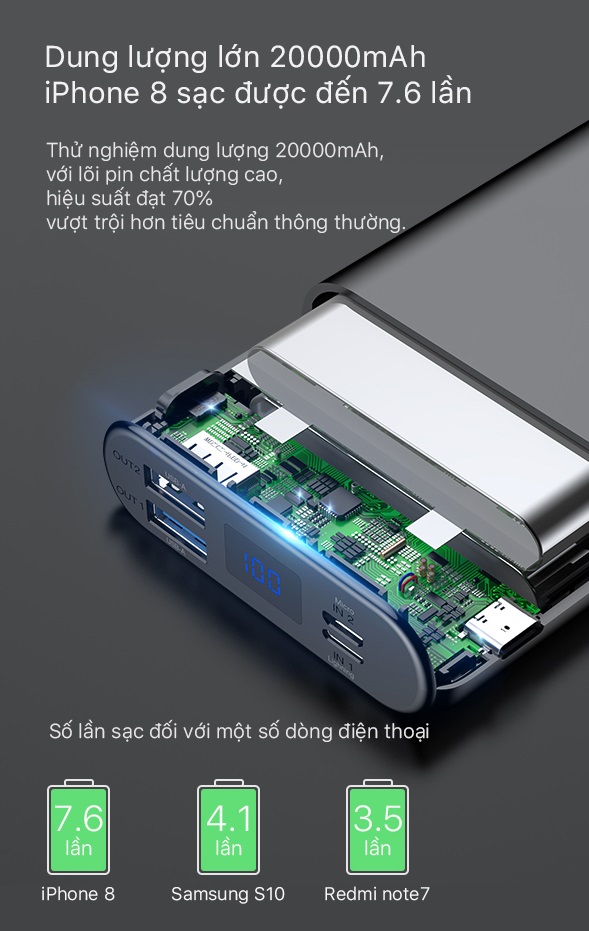 Sạc Dự phòng Vivan VPB-H20S 20000mAh