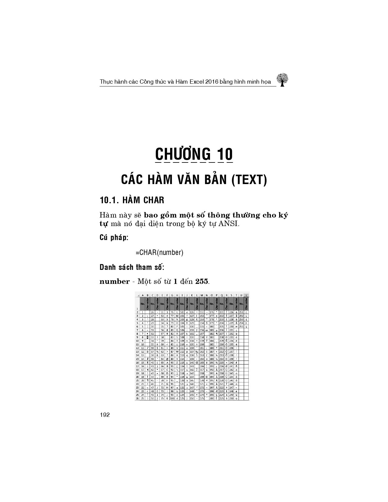 Thực Hành Các Công Thức Và Hàm Excel 2016 Bằng Hình Minh Họa (Sách kèm theo CD Bài tập)