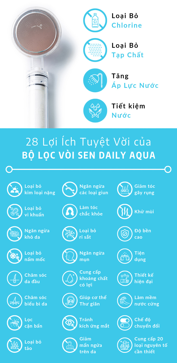 BỘ VÒI SEN TĂNG ÁP LỌC NƯỚC DAILY AQUA (1 Vòi Sen + 3 Cục Lọc + 1 Cục lọc trong vòi sen)