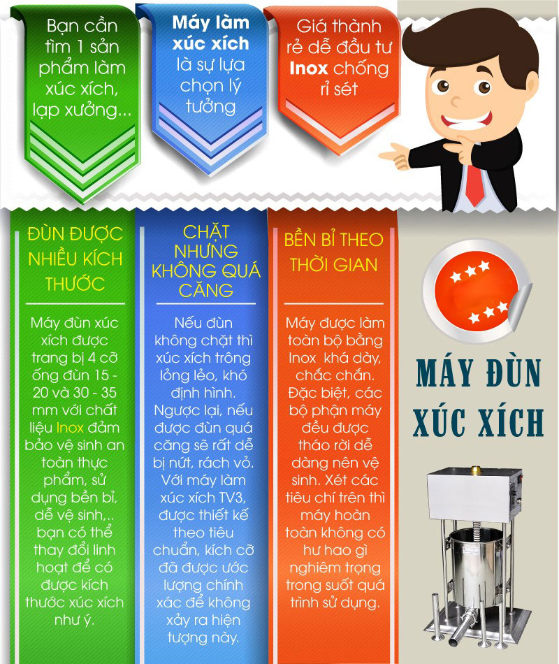 Máy Đùn Lạp Xưởng Tự Động 10 Lít