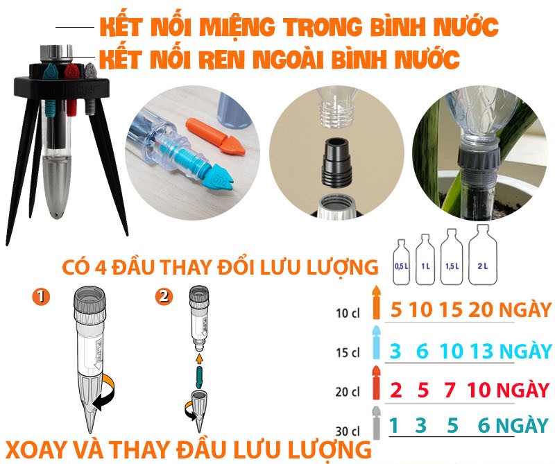 Combo 3 đầu tưới nhỏ giọt chậy chây Idris + chân đế Claber 8055