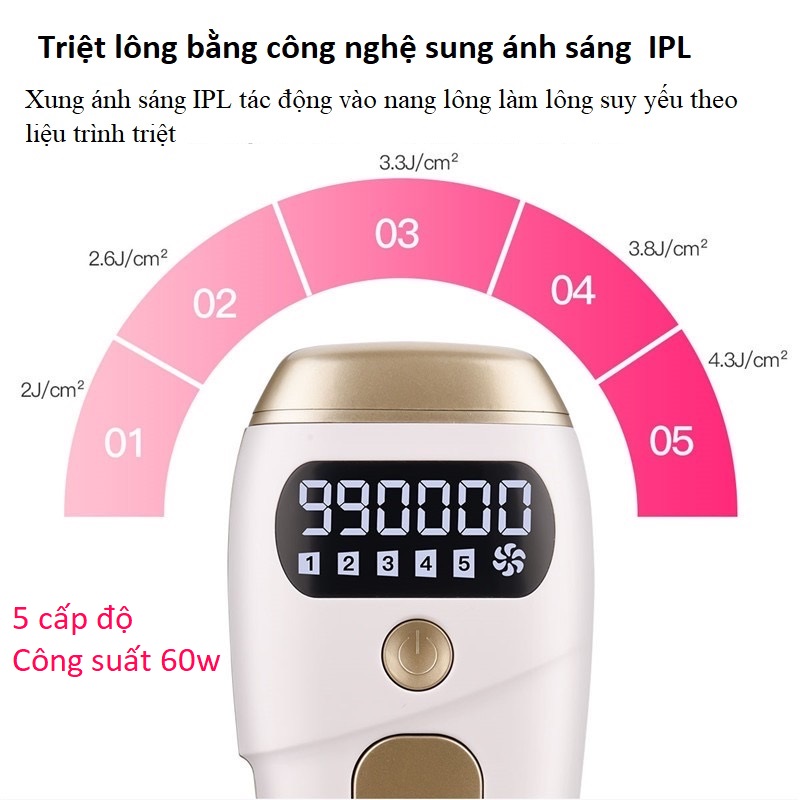 Máy triệt lông cá nhân laze AOBERST