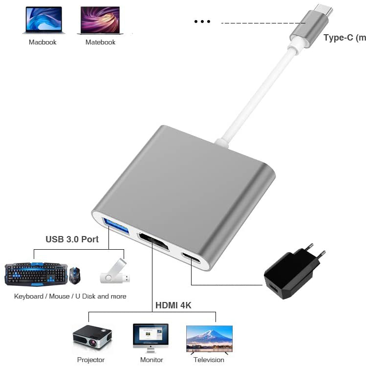 Hub Type-c HDMI cho Samsung Dex hỗ trợ HDMI, sạc nhanh PD, Usb