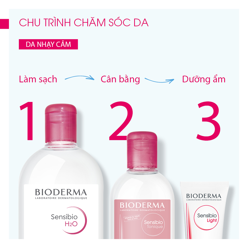 Kem Dưỡng Ẩm Làm Dịu Da Bioderma Sensibio Light - 40ml