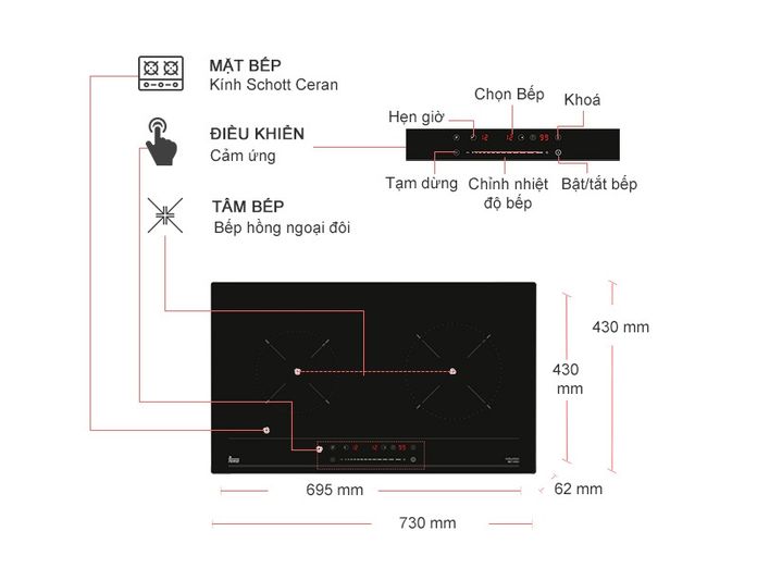 Bếp Điện Từ Âm Đôi TEKA IBC72301 (3800W) - Hàng chính hãng