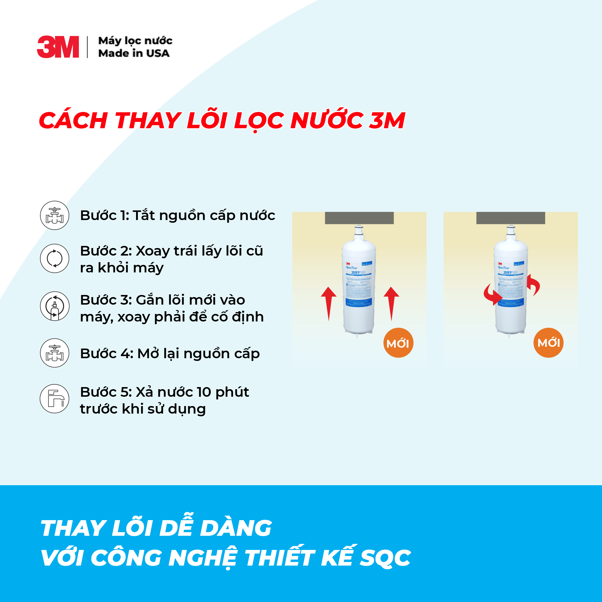 LÕI LỌC THAY THẾ DÙNG CHO MÁY LỌC NƯỚC 3M FF100