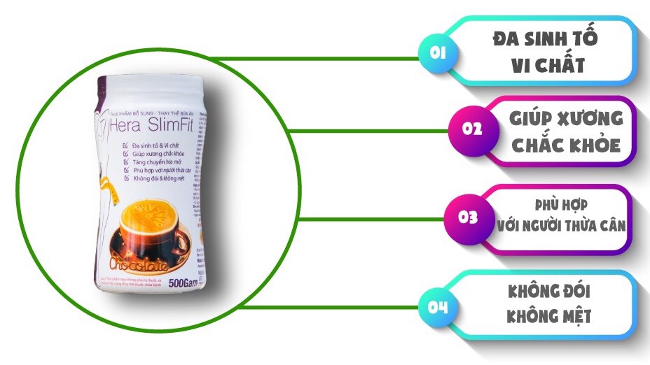 Hera slimfit- thay thế bữa ăn - Hỗ Trợ Kiểm soát cân nặng hiệu quả- Giúp giảm 3-5kg/liệu trình 2 hộp - Thơm ngon dễ uống