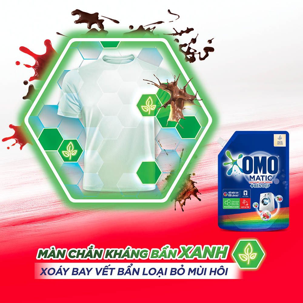 Hình ảnh Túi Nước Giặt Omo Matic Bền Đẹp Cửa Trước 2.0Kg Hình ảnh Túi Nước Giặt Omo Matic Bền Đẹp Cửa Trước 2.0Kg