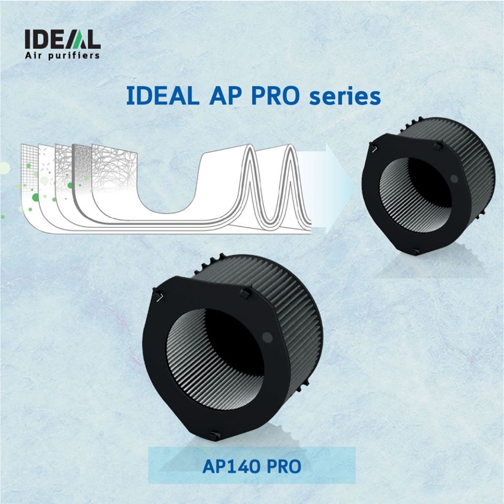 Máy lọc không khí IDEAL AP 140 PRO - Hàng chính hãng từ Đức