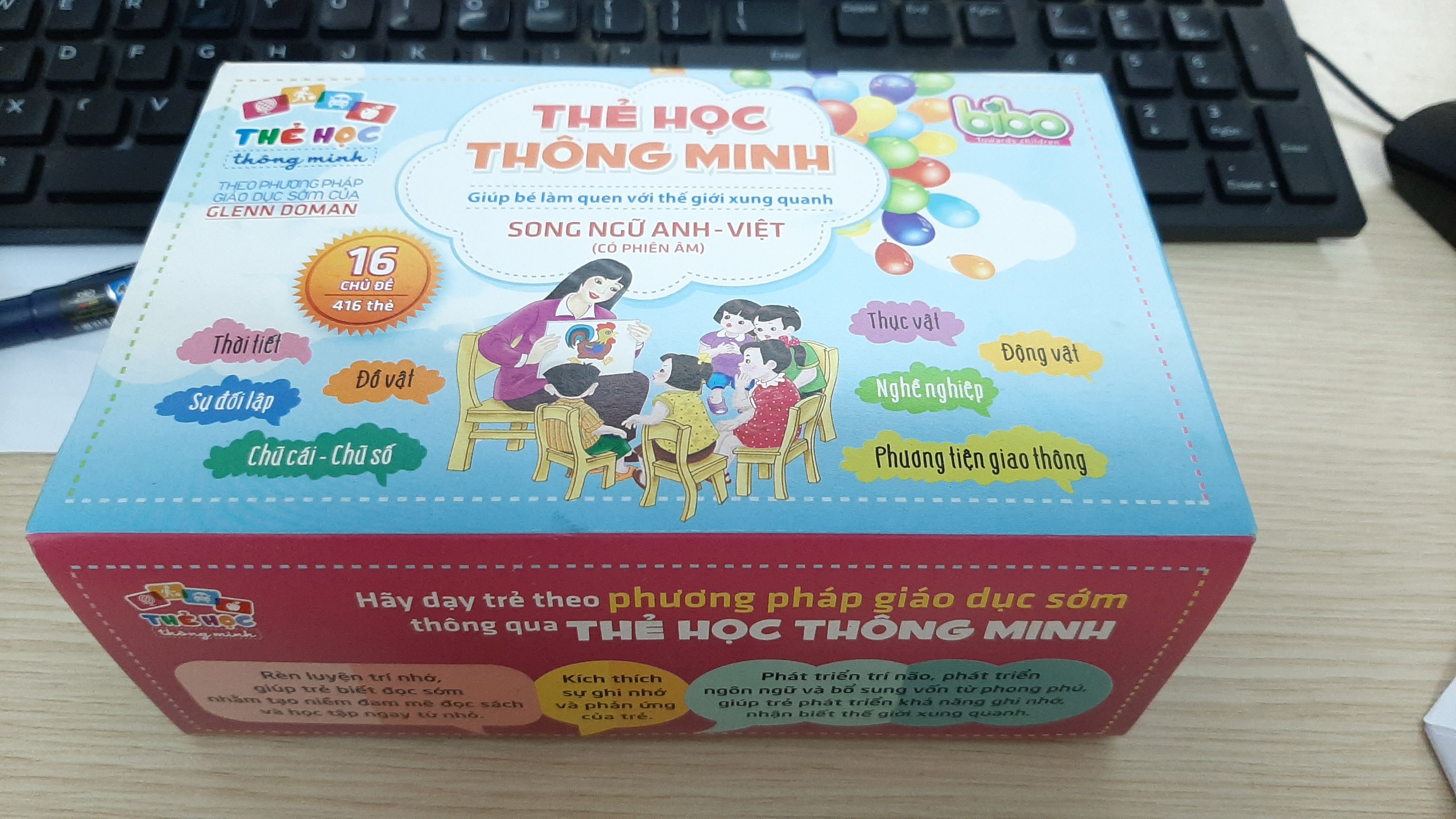 Bộ Thẻ Học Thông Minh Glenn Doman 16 Chủ Đề 416 Thẻ Cho Bé Theo Phương Pháp Giáo Dục Sớm