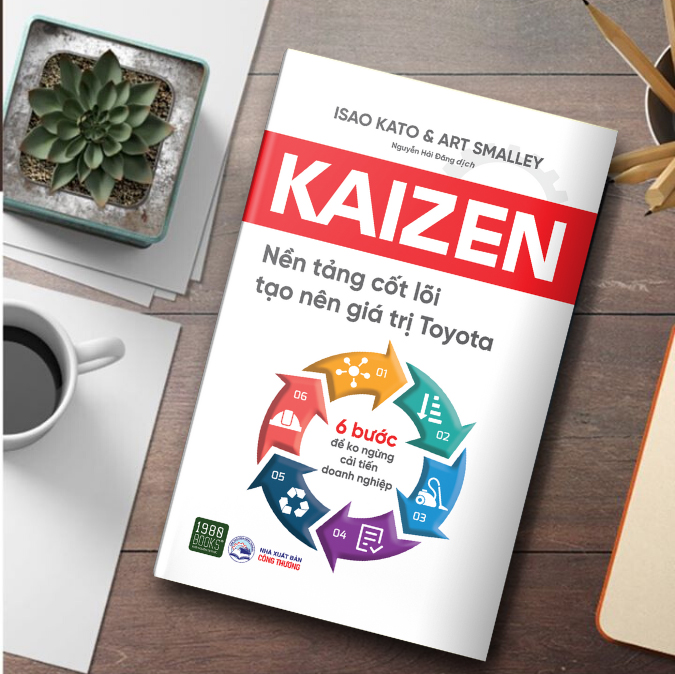 Kaizen – Nền Tảng Cốt Lõi Tạo Nên Giá Trị Toyota