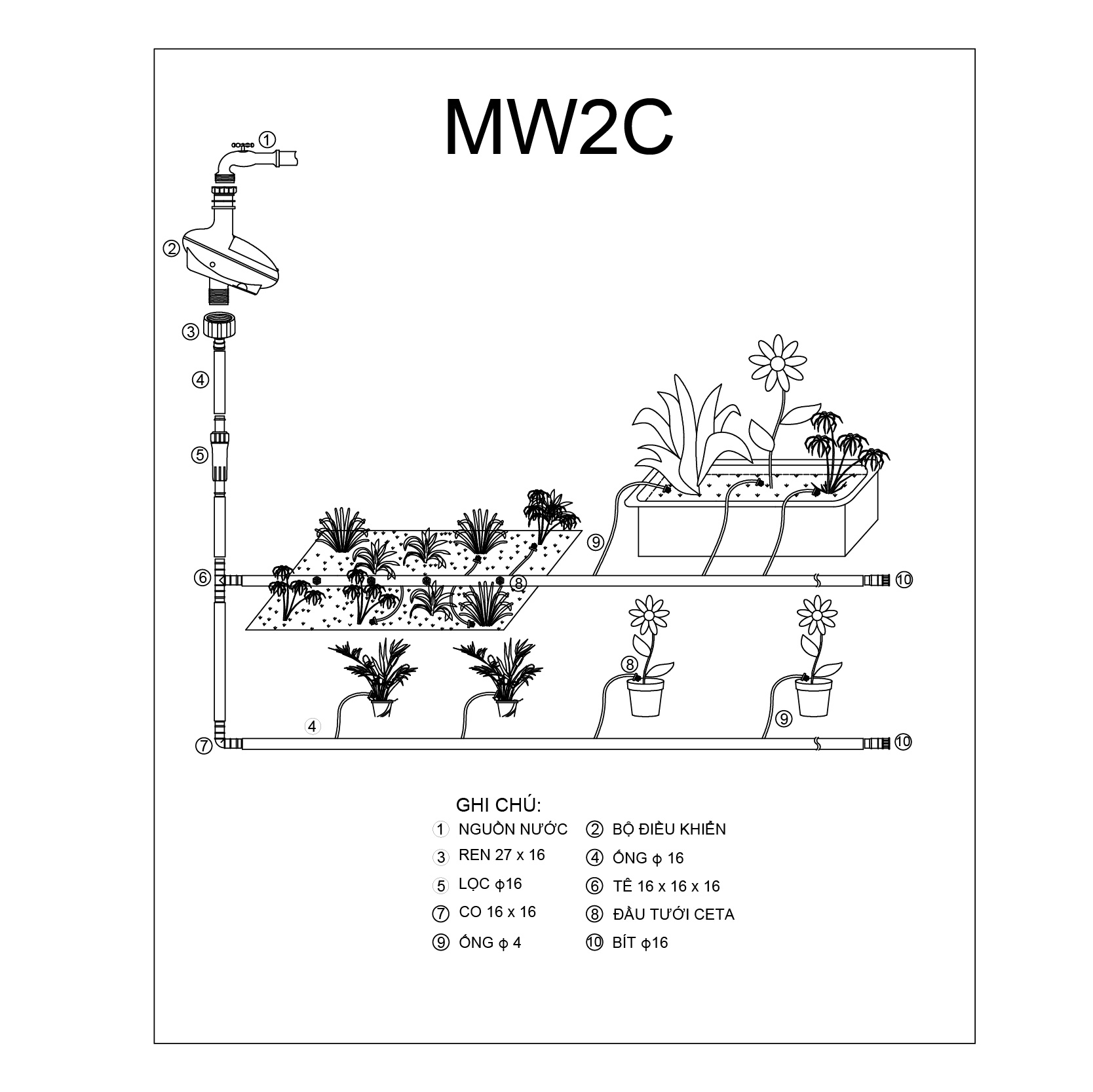 Bộ hẹn giờ tưới cây tự động nhỏ giọt Ceta - MW2C