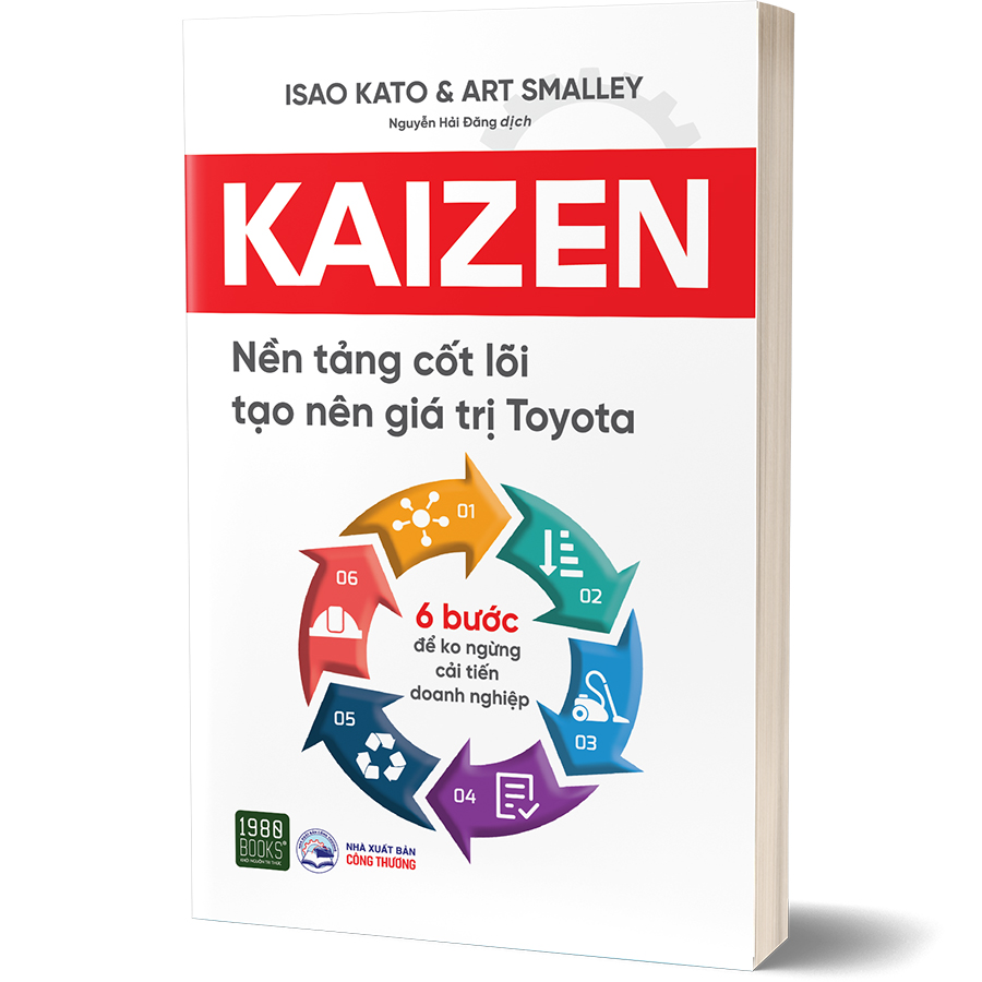 Kaizen – Nền Tảng Cốt Lõi Tạo Nên Giá Trị Toyota