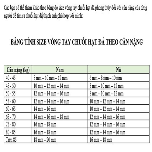 Vòng tay phong thủy đá cẩm thạch 8 ly