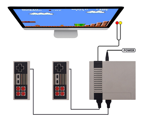 Máy chơi game điện tử 4 nút 620 trò chơi (cổng kết nối AV)