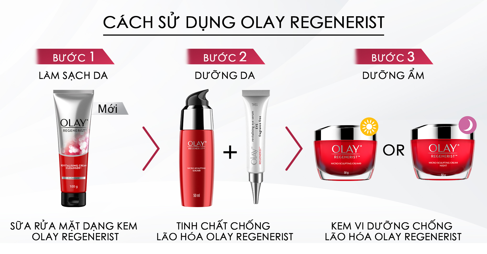 Hộp Quà Olay Tái Tạo &amp; Phục Hồi Da Regenerist (Kem Vi Dưỡng Ban Ngày + Kem Dưỡng Ban Đêm + Tinh Chất Vi Dưỡng Da Tái Tạo Phục Hồi Da Serum) + Tặng Túi Tote Canvas Cá Tính