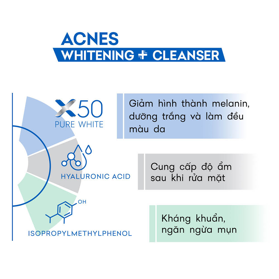 Sữa rửa mặt dưỡng trắng dạng kem Acnes Whitening+ Cleanser 100g