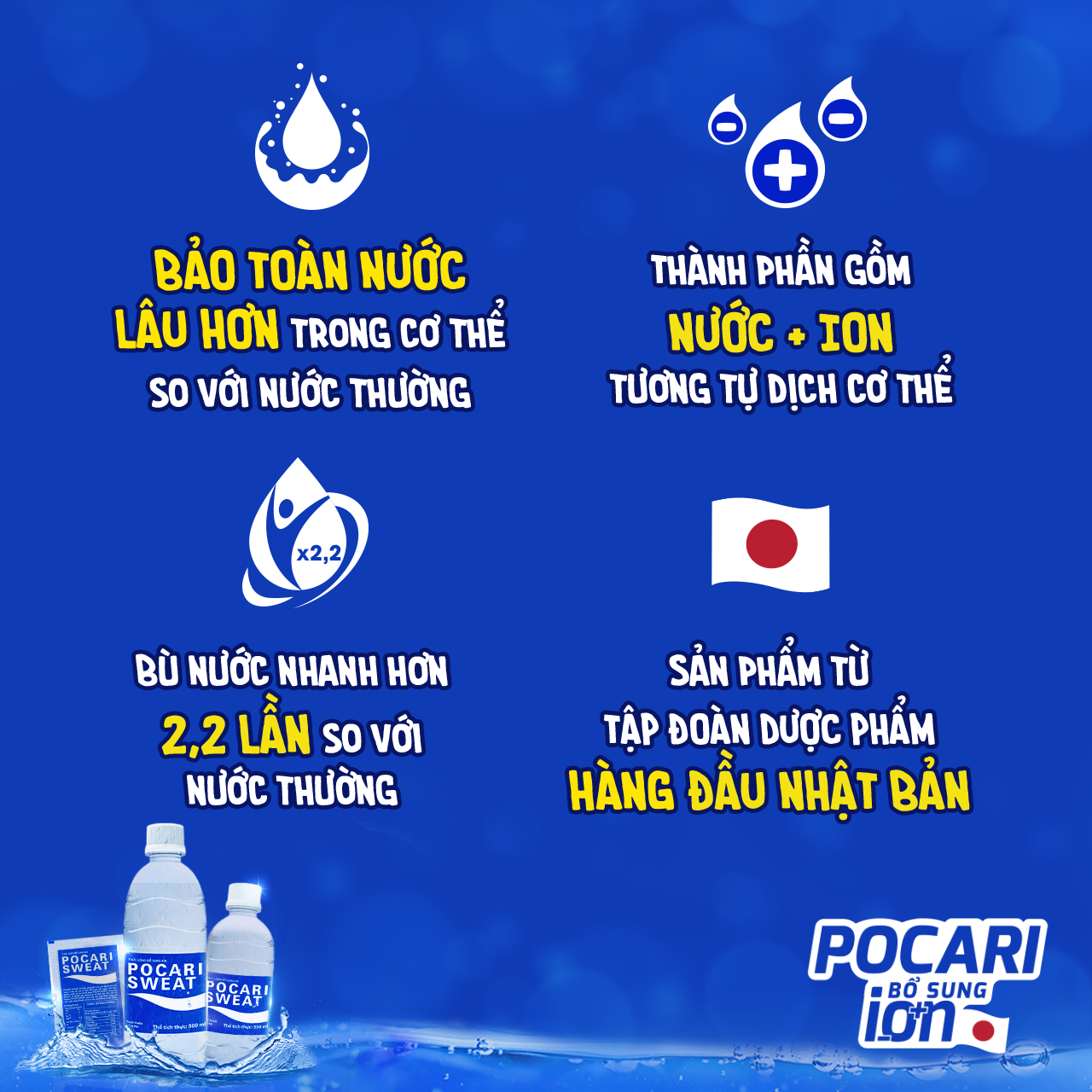 Thùng 24 Chai Thức Uống Bổ Sung ION Pocari Sweat (350ml / Chai)