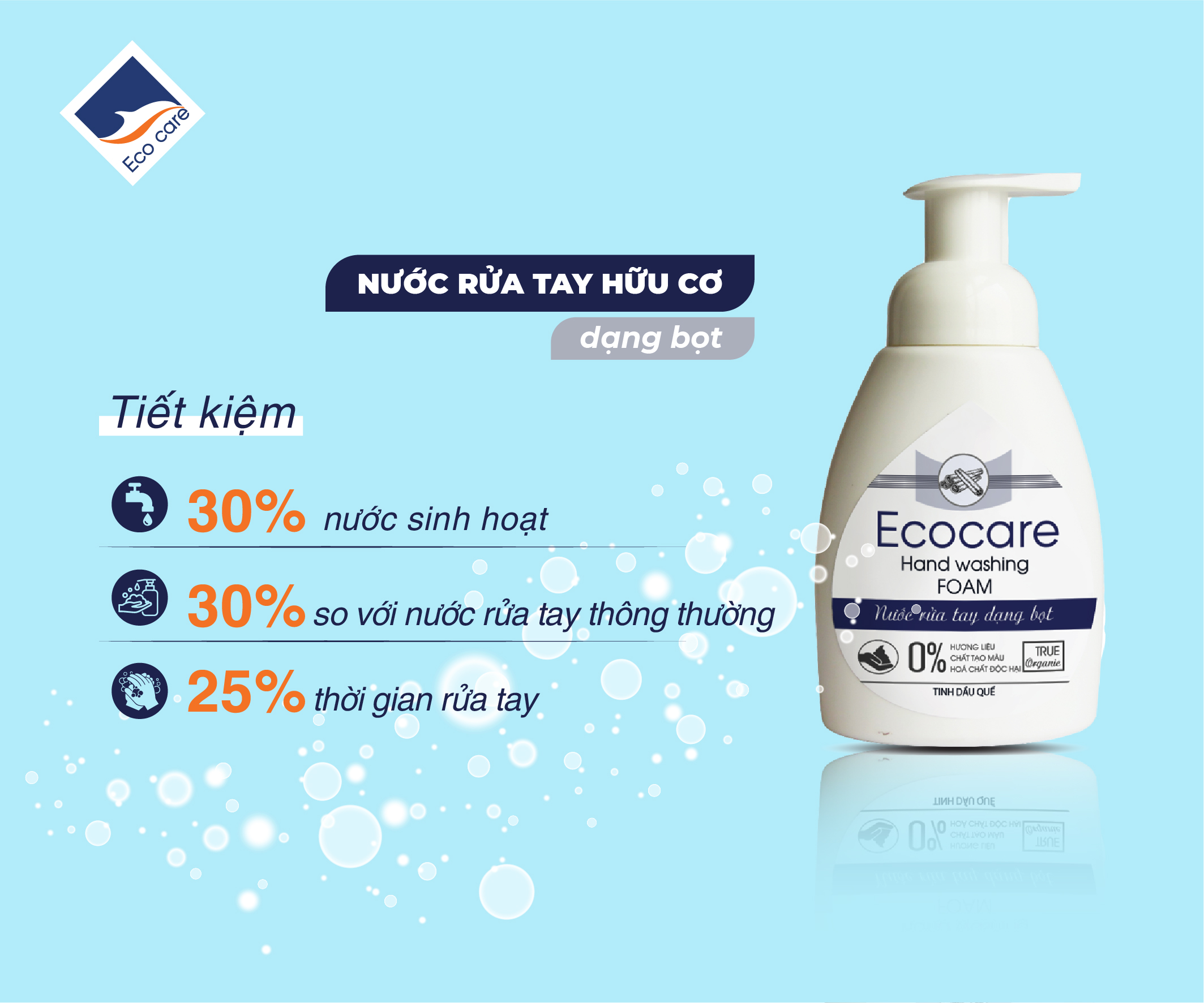 Nước rửa tay hữu cơ diệt khuẩn dạng bọt tinh dàu Cam 250ml thương hiệu Ecocare
