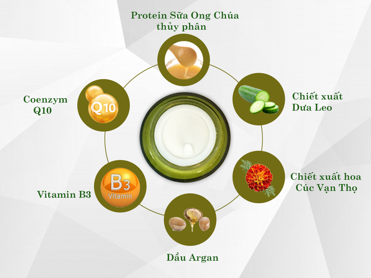 C'Choi Radical New Age - Kem Chống Lão Hóa