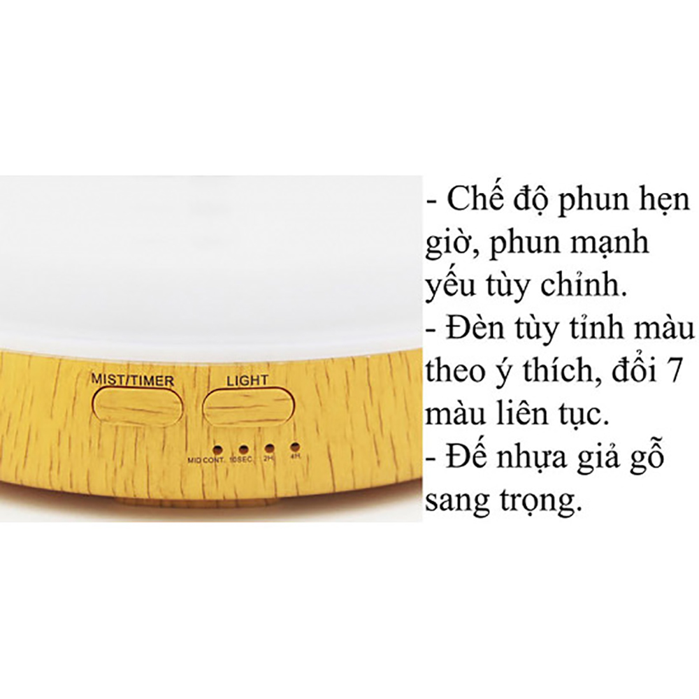 MÁY KHUẾCH TÁN TINH DẦU LORGANIC FX2029