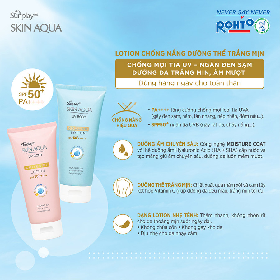 Kem Chống Nắng Dưỡng Thể Trắng Mịn Sunplay Skin Aqua Uv Body Whitening Lotion SPF 50+ Pa++++