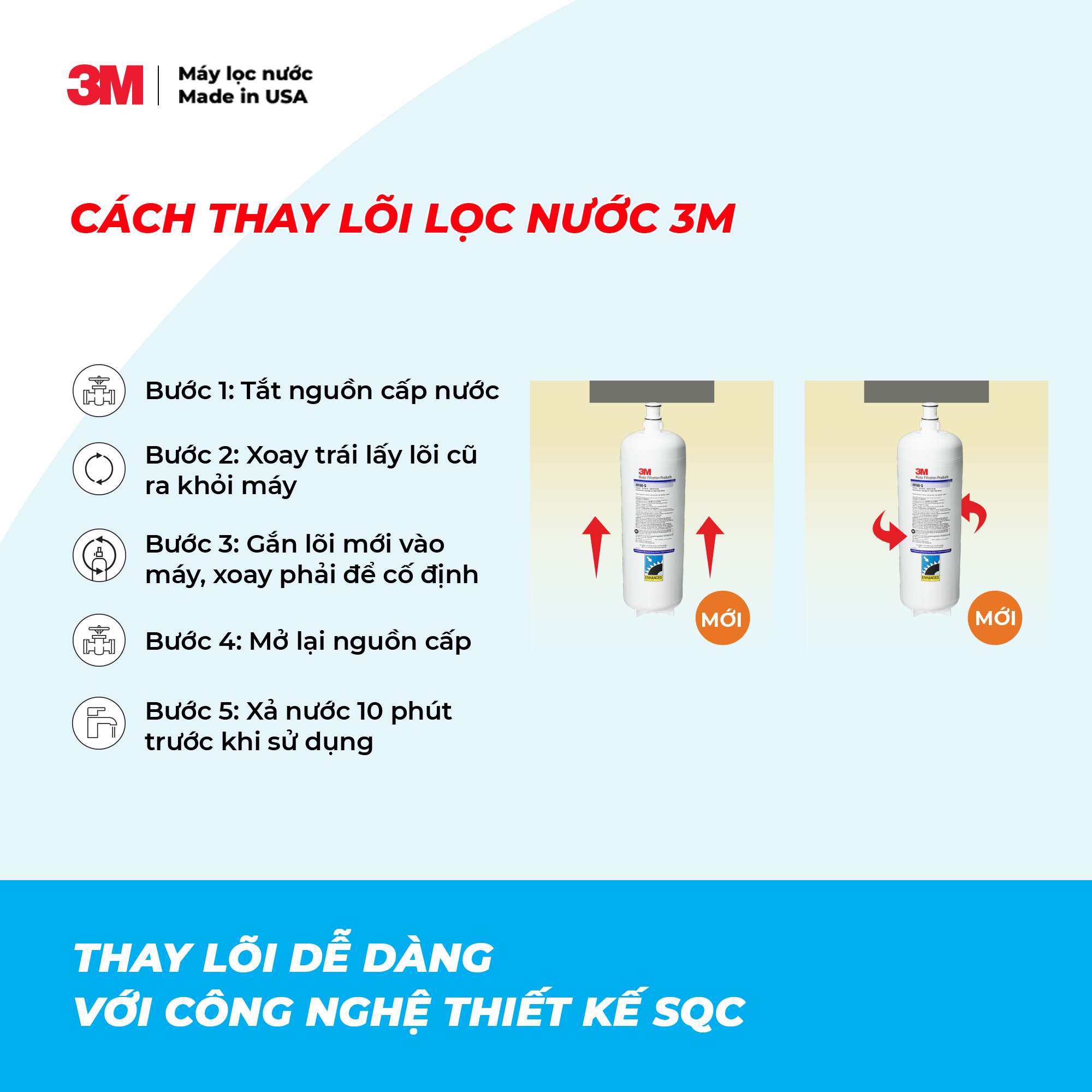 LÕI LỌC THAY THẾ DÙNG CHO MÁY LỌC NƯỚC 3M ICE160-S