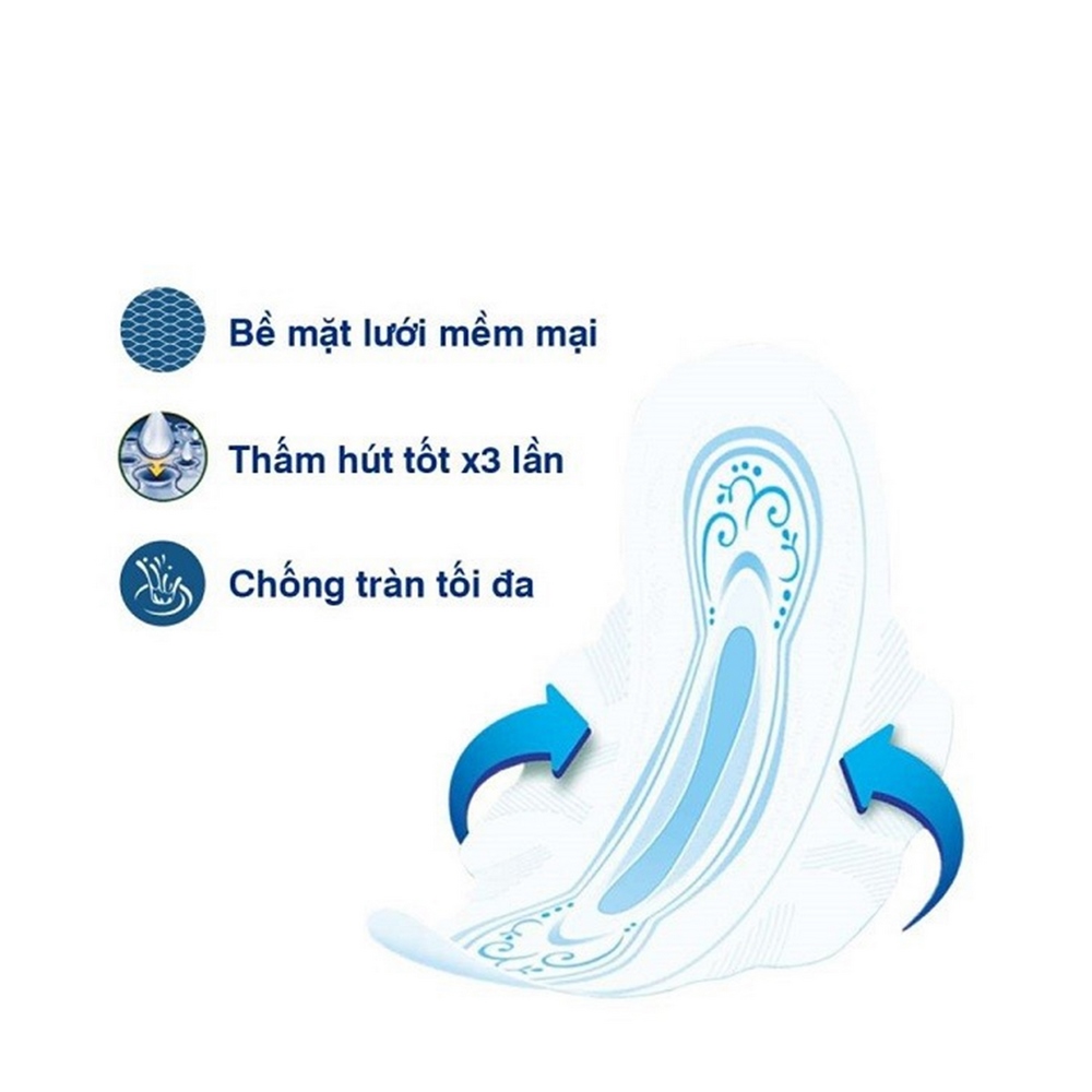 Combo 6 Băng Vệ Sinh Whisper Ultra Clean Siêu Mỏng Có Cánh Ngày Vừa 24cm