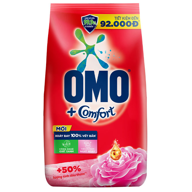 Bột Giặt Omo Comfort Tinh Dầu Thơm Diệu Kì 5.5kg – 67082008