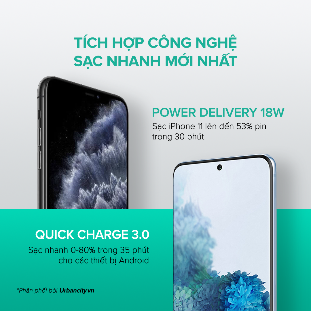 Pin Sạc Aukey PB-Y39 15.000 mAh Lõi Pin Tesla, Sạc Nhanh Power Delivery 18W và Quick Charge 3.0 18W - Hàng Chính Hãng