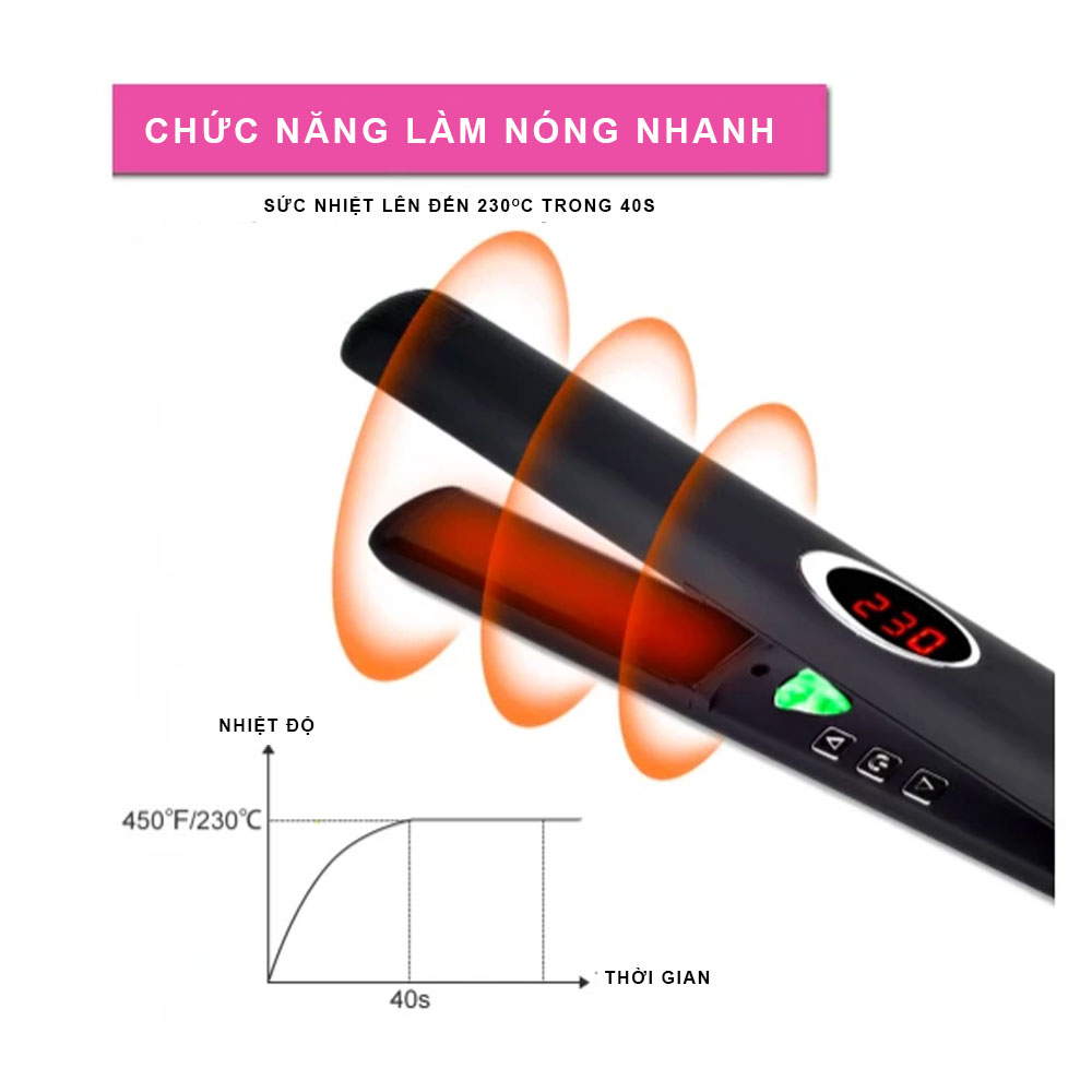 Máy Kẹp Tóc Nhiệt Hồng Ngoại Xa PYT Far Infrared 2in1 - Màu Đen - Sử Dụng Để Ép Và Uốn Tóc