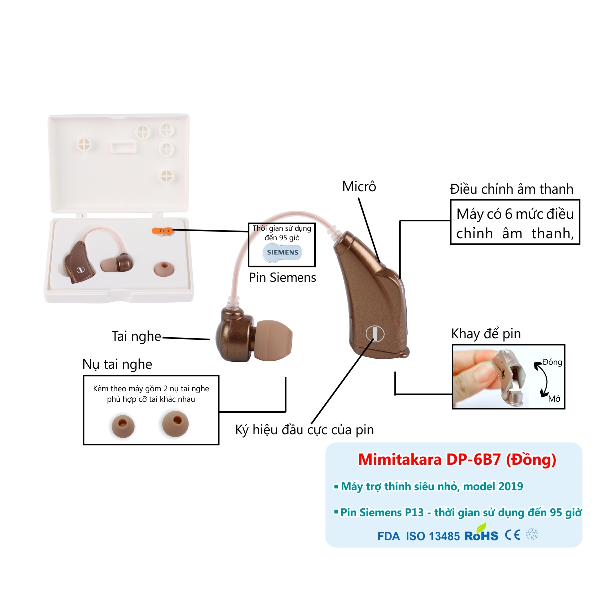 Máy trợ thính siêu nhỏ vành tai Model 2019 Mimitakara (JAPAN) DP-6B7 (Đồng)