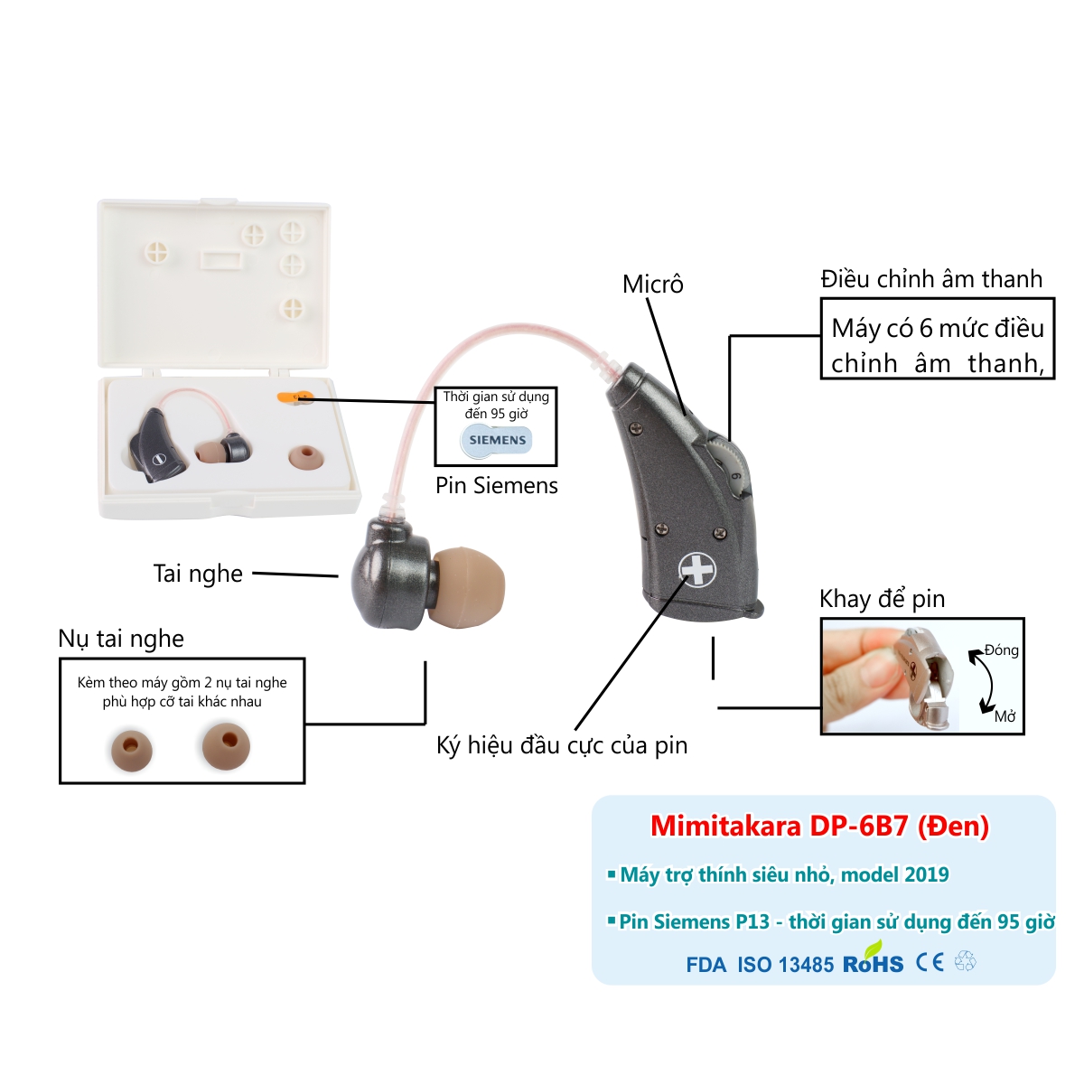 Máy trợ thính siêu nhỏ vành tai Model 2019 Mimitakara (JAPAN) DP-6B7 (Đen)